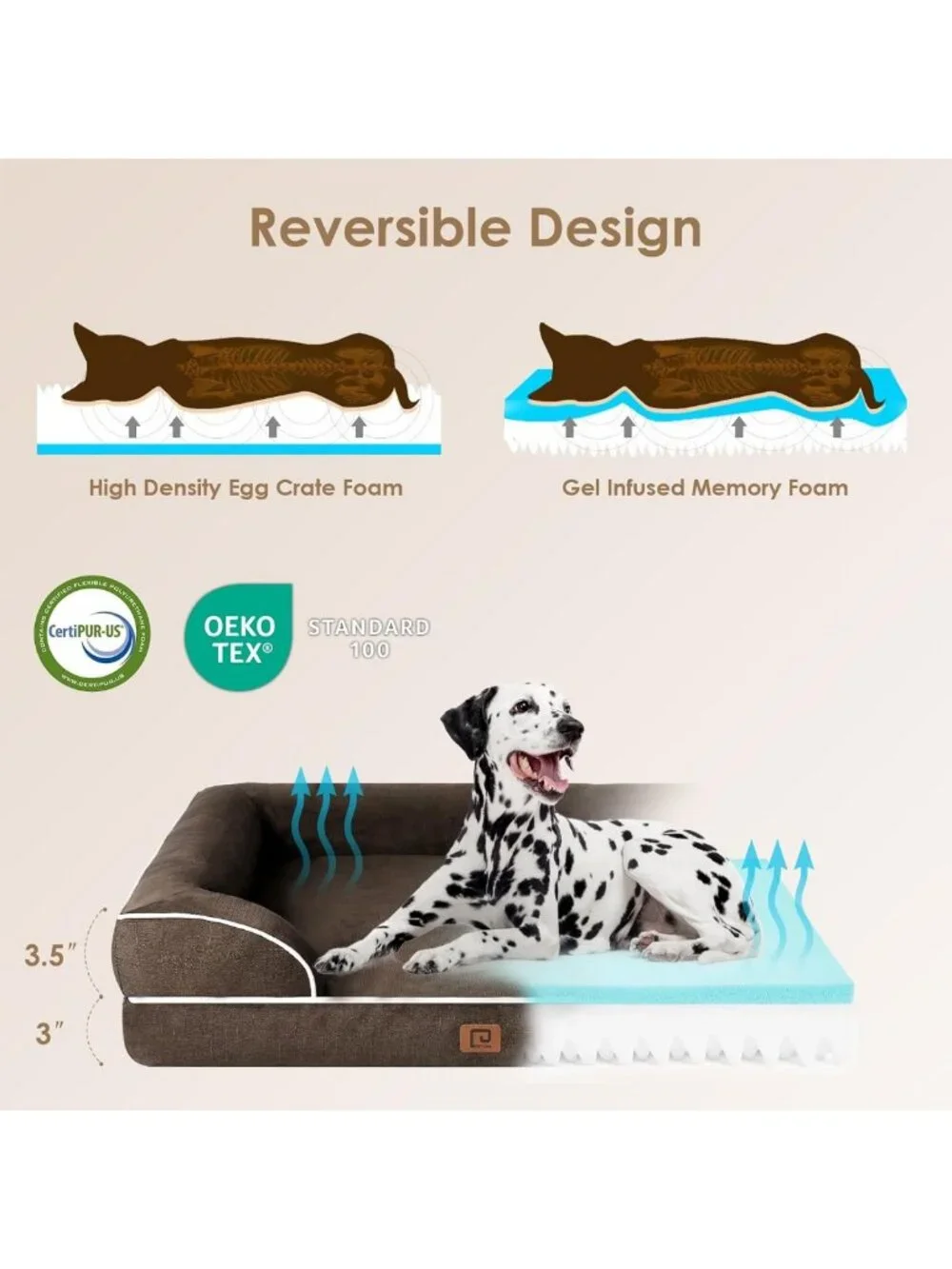 Extra Large Waterproof Memory Foam Dog Bed with Sides, Non-Slip & Washable Cover